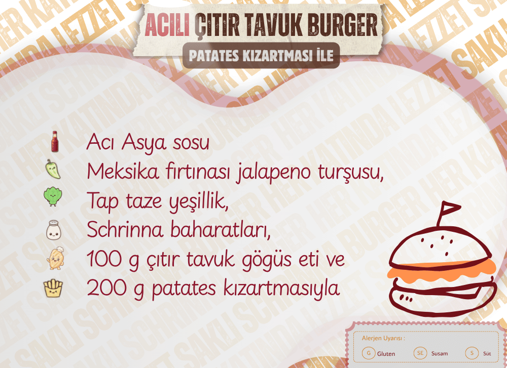 acilicitirtavukburger02