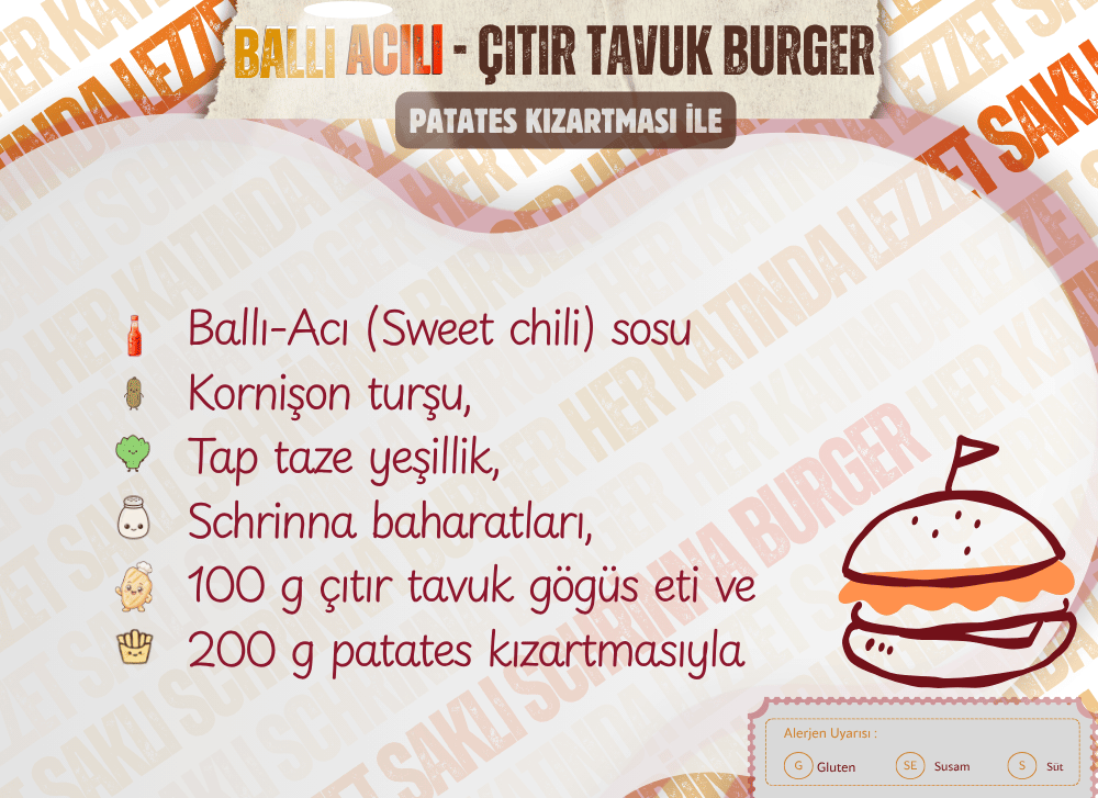 balliaciicitirtavukburger02