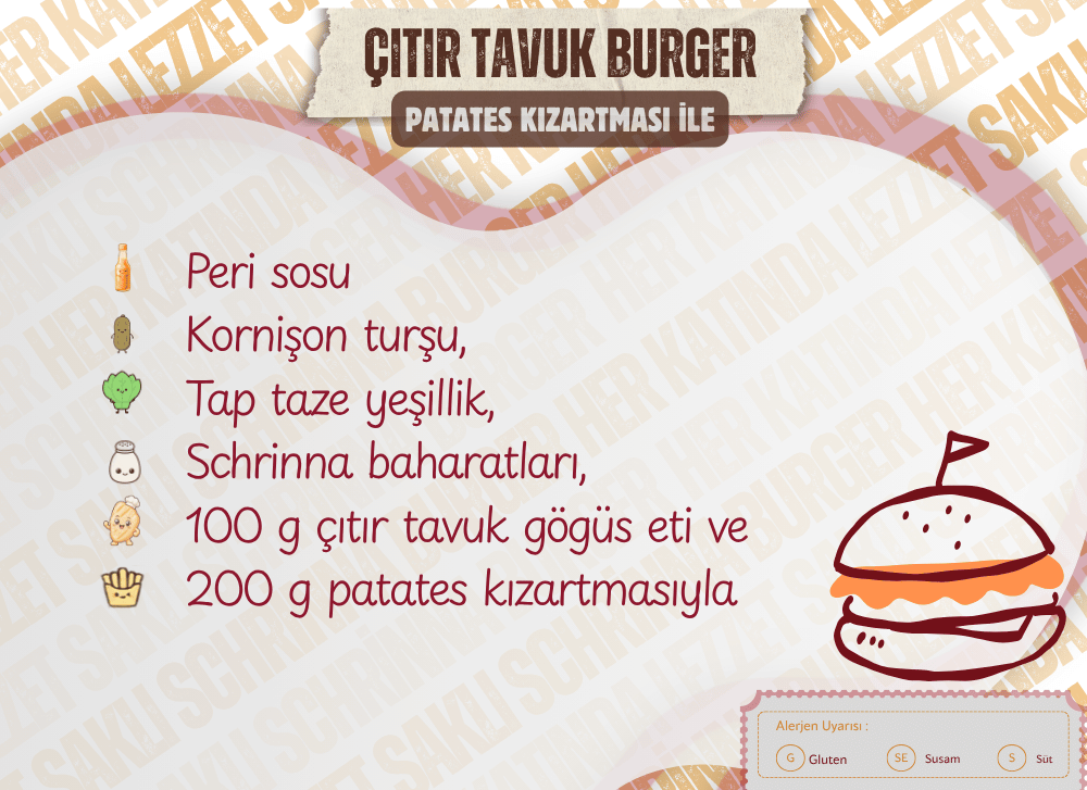 citirtavukburger02